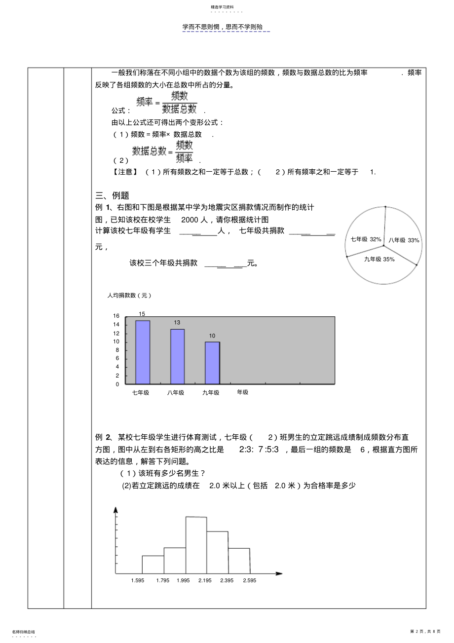 2022年人教新版七年级数学下之数据的收集整理与描述单元复习 .pdf_第2页