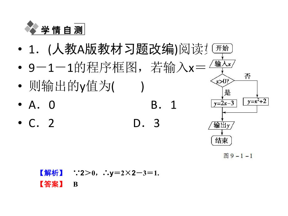 程序框图练习题ppt课件.pptx_第2页