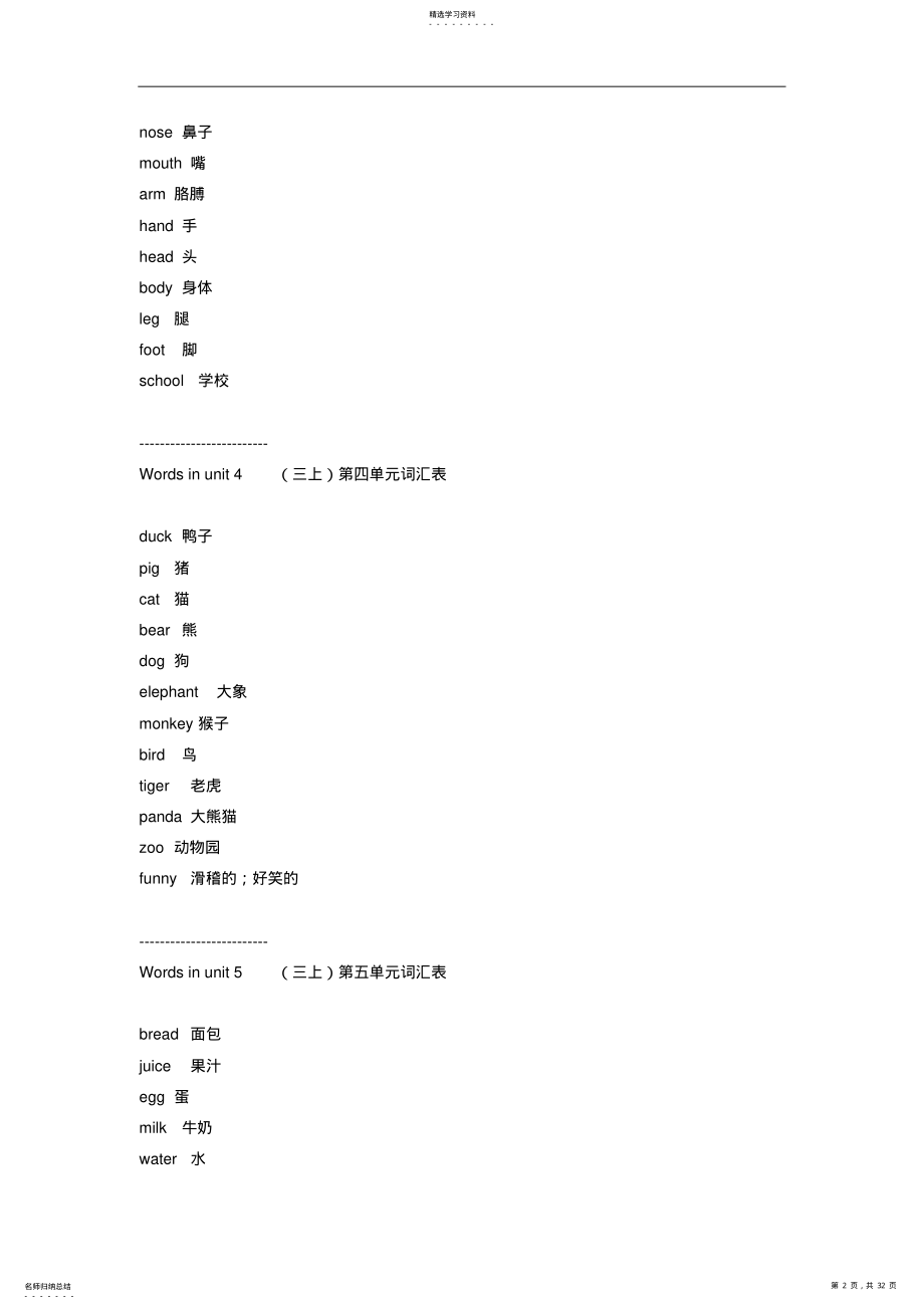 2022年人教版PEP小学英语单词汇总带语音 2.pdf_第2页