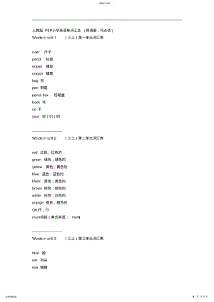 2022年人教版PEP小学英语单词汇总带语音 2.pdf