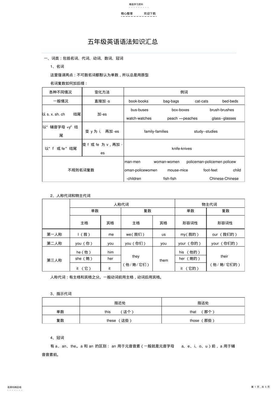 2022年五年级英语语法知识汇总 .pdf_第1页