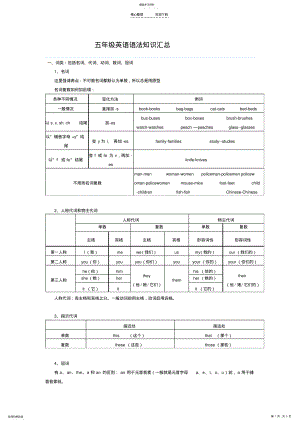 2022年五年级英语语法知识汇总 .pdf