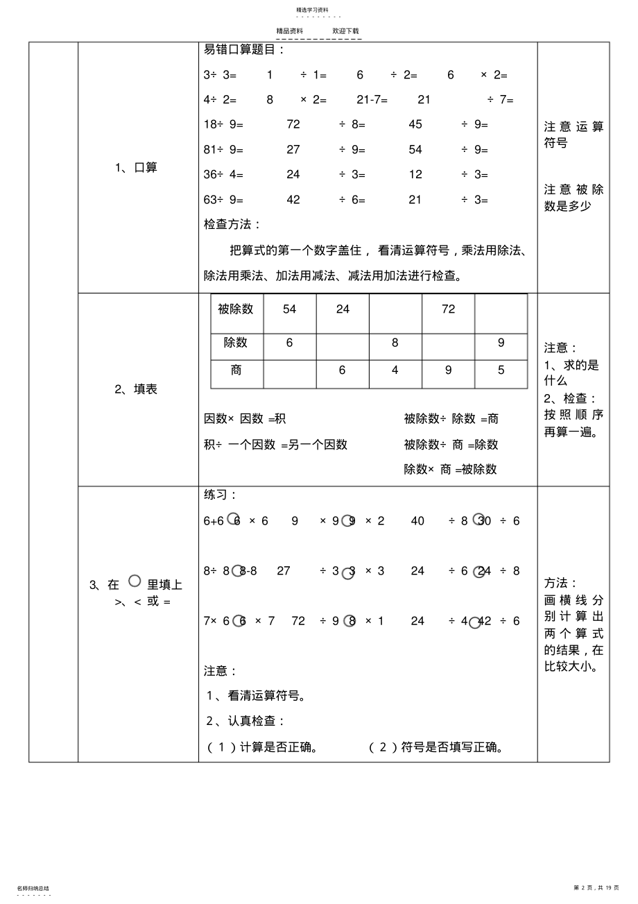 2022年人教版二年级下册数学练习题 .pdf_第2页