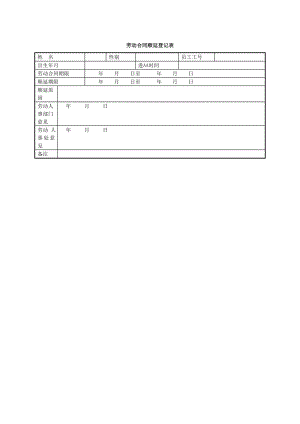 劳动合同变更续订解除终止 劳动合同顺延登记表.doc