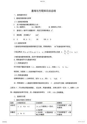 2022年直线与方程知识点总结2 .pdf