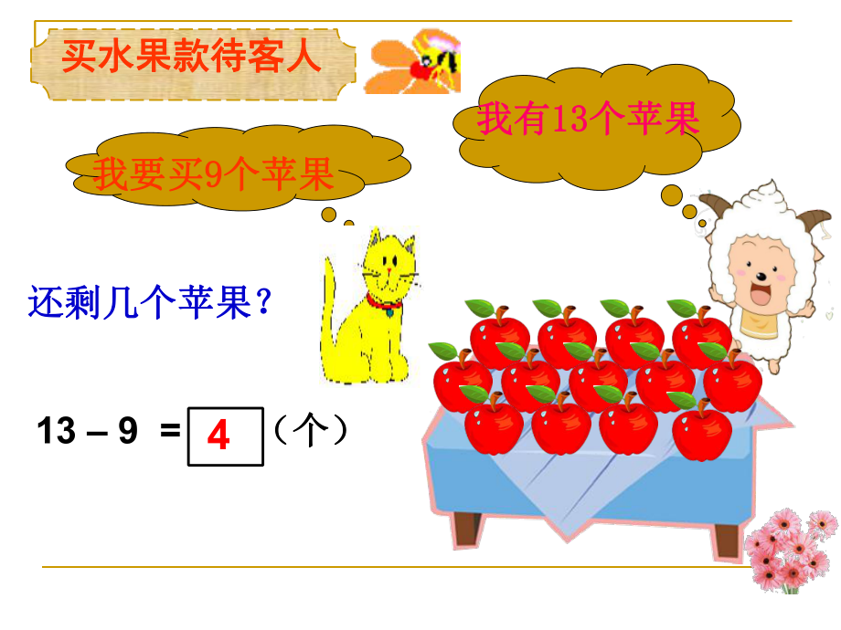 20以内退位减法复习课ppt课件.ppt_第2页