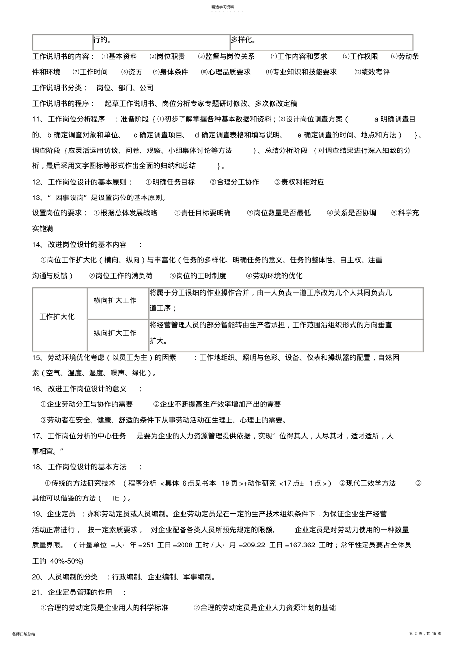 2022年人力资源管理师三级考试重点复习资料 .pdf_第2页