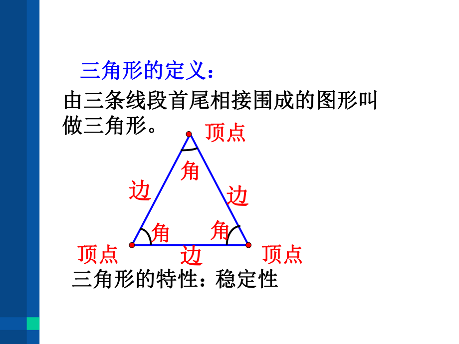 认识三角形平行四边形梯形单元复习ppt课件.pptx_第2页