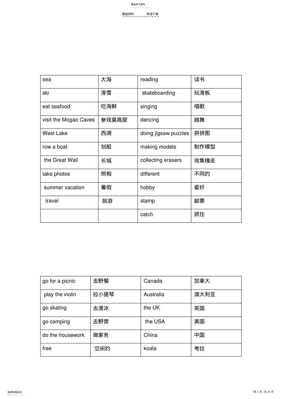 2022年人教版一年级起点四年级下册英语单词考试版 .pdf_第2页