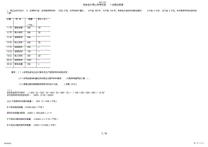 2022年电大成本会计网上形考作业任务 2.pdf