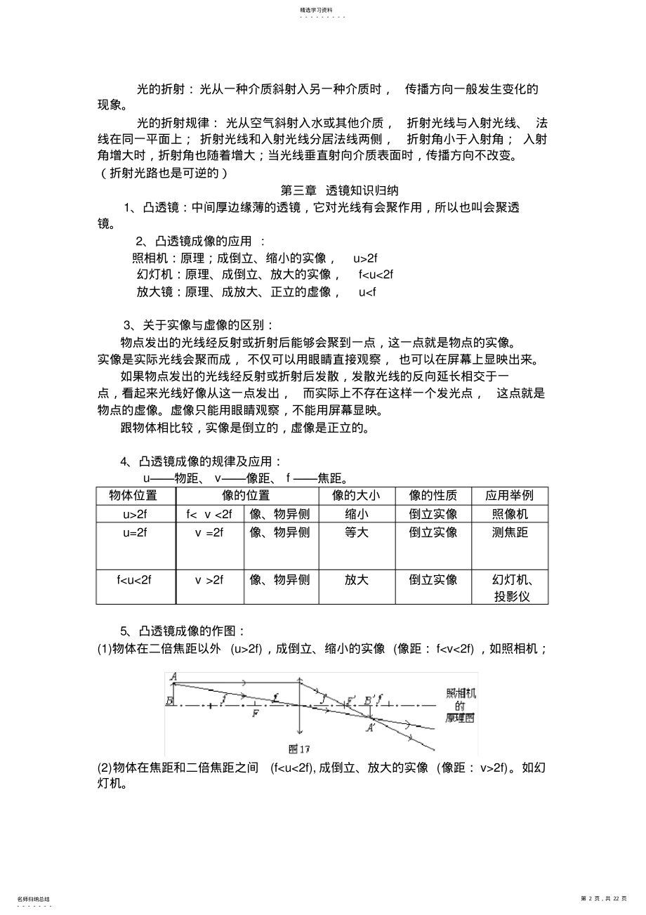 2022年人教版初中物理知识点总结归纳 3.pdf_第2页