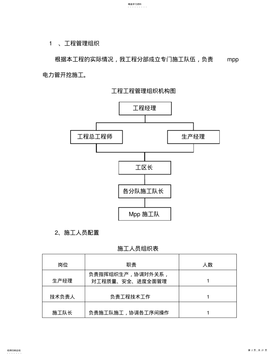 2022年电缆排管施工专业技术方案 .pdf_第2页