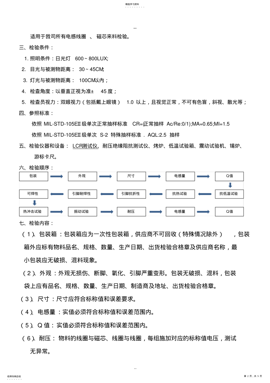 2022年电感检验规范 .pdf_第2页