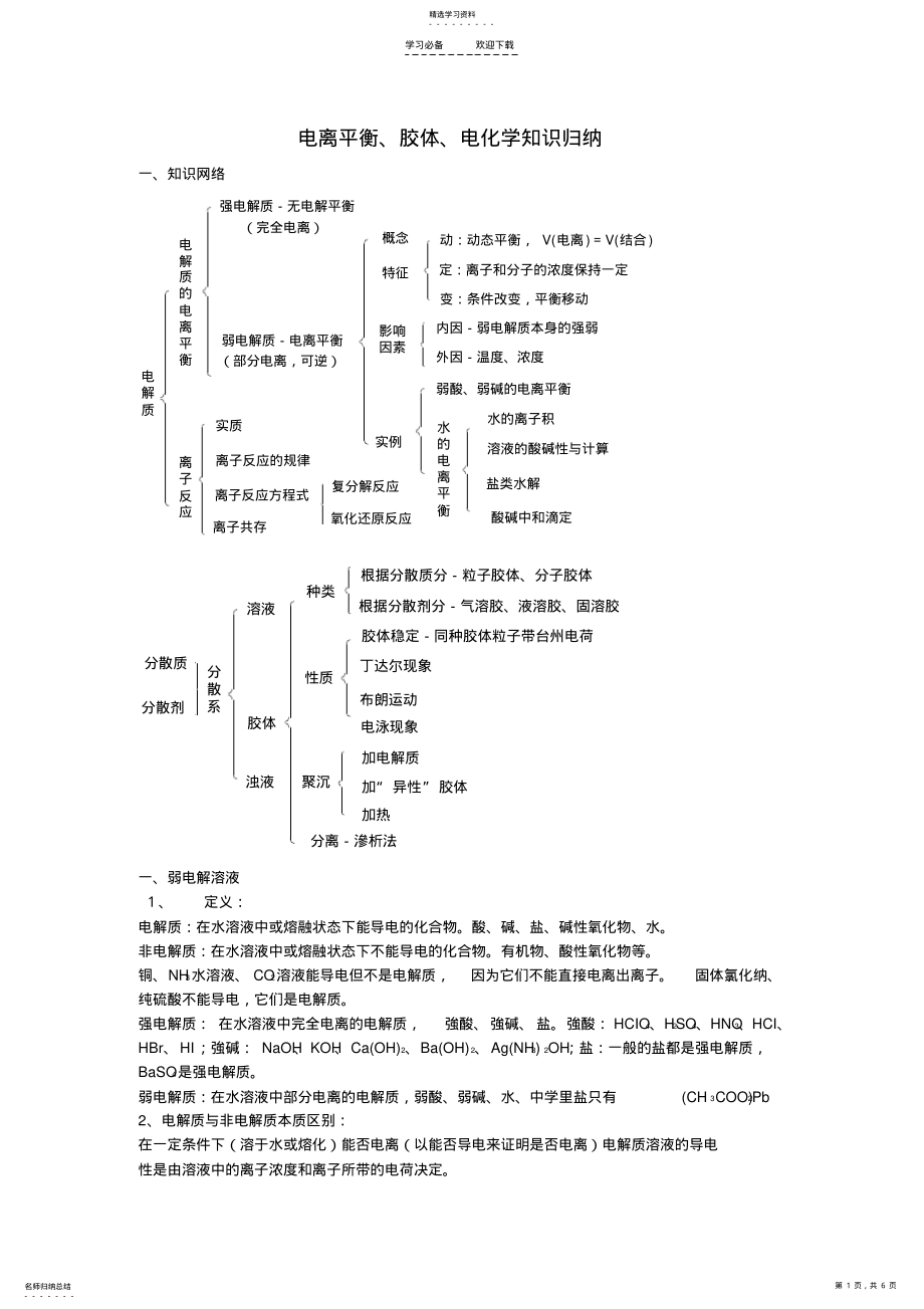 2022年电离平衡胶体电化学知识归纳 .pdf_第1页