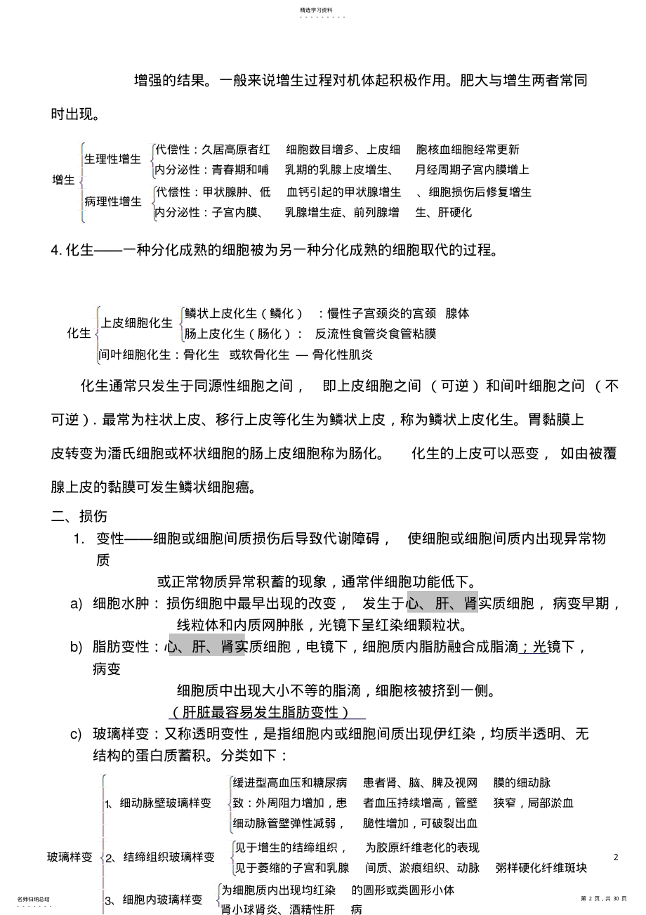 2022年病理学知识点归纳【重点】汇总 .pdf_第2页