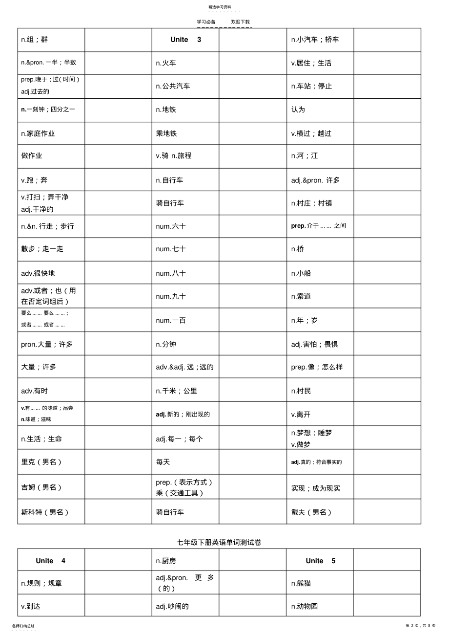 2022年人教版七年级下册英语单词默写版 .pdf_第2页