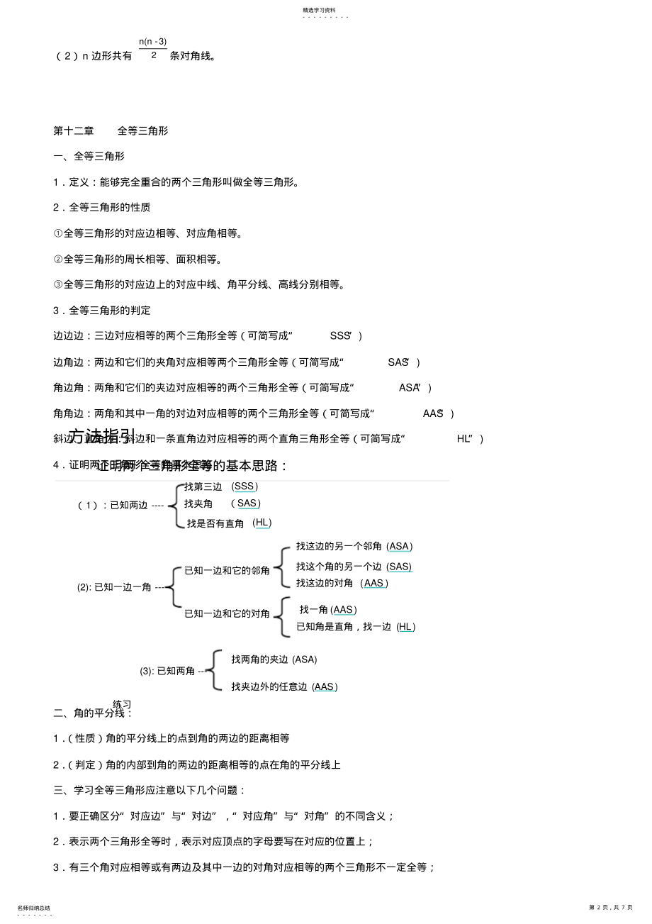 2022年人教版八年级上数学知识点归纳总结复习用 2.pdf_第2页