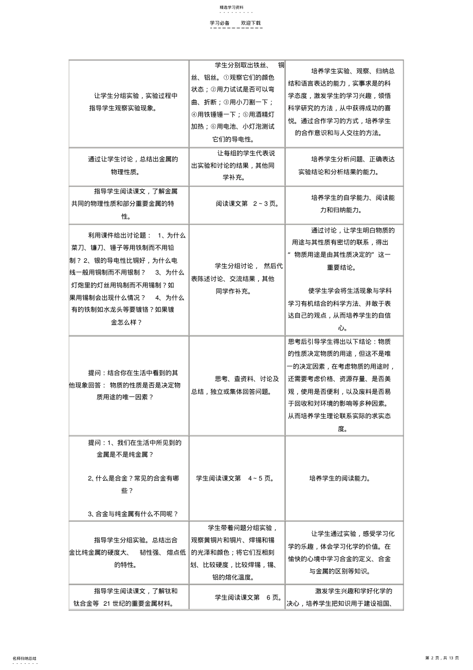 2022年人教版初中化学教案-金属和金属材料 .pdf_第2页