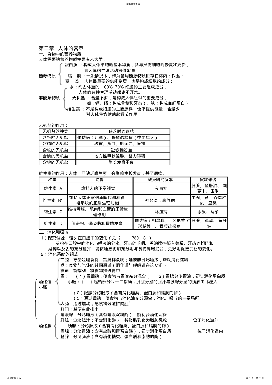 2022年人教版初中生物复习提纲 .pdf_第1页