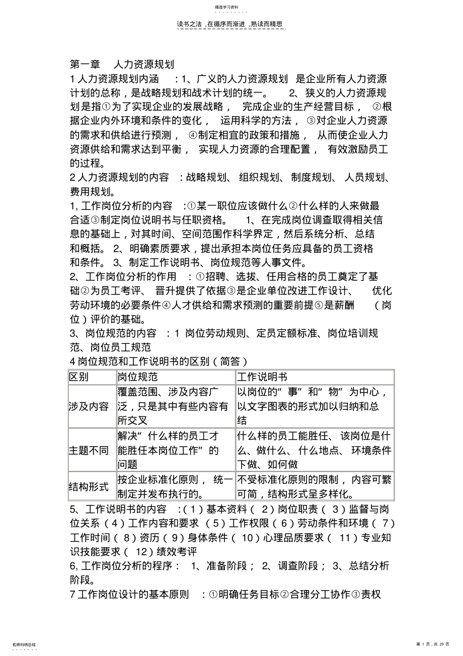 2022年人力资源管理师三级考题基础知识汇编 .pdf_第1页