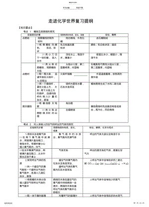 2022年人教版初三化学第一单元走进化学世界复习提纲及单元测试题 .pdf