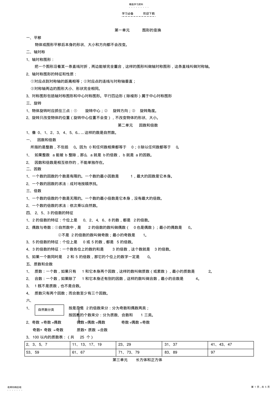 2022年人教版五年级下册数学知识点整理 .pdf_第1页