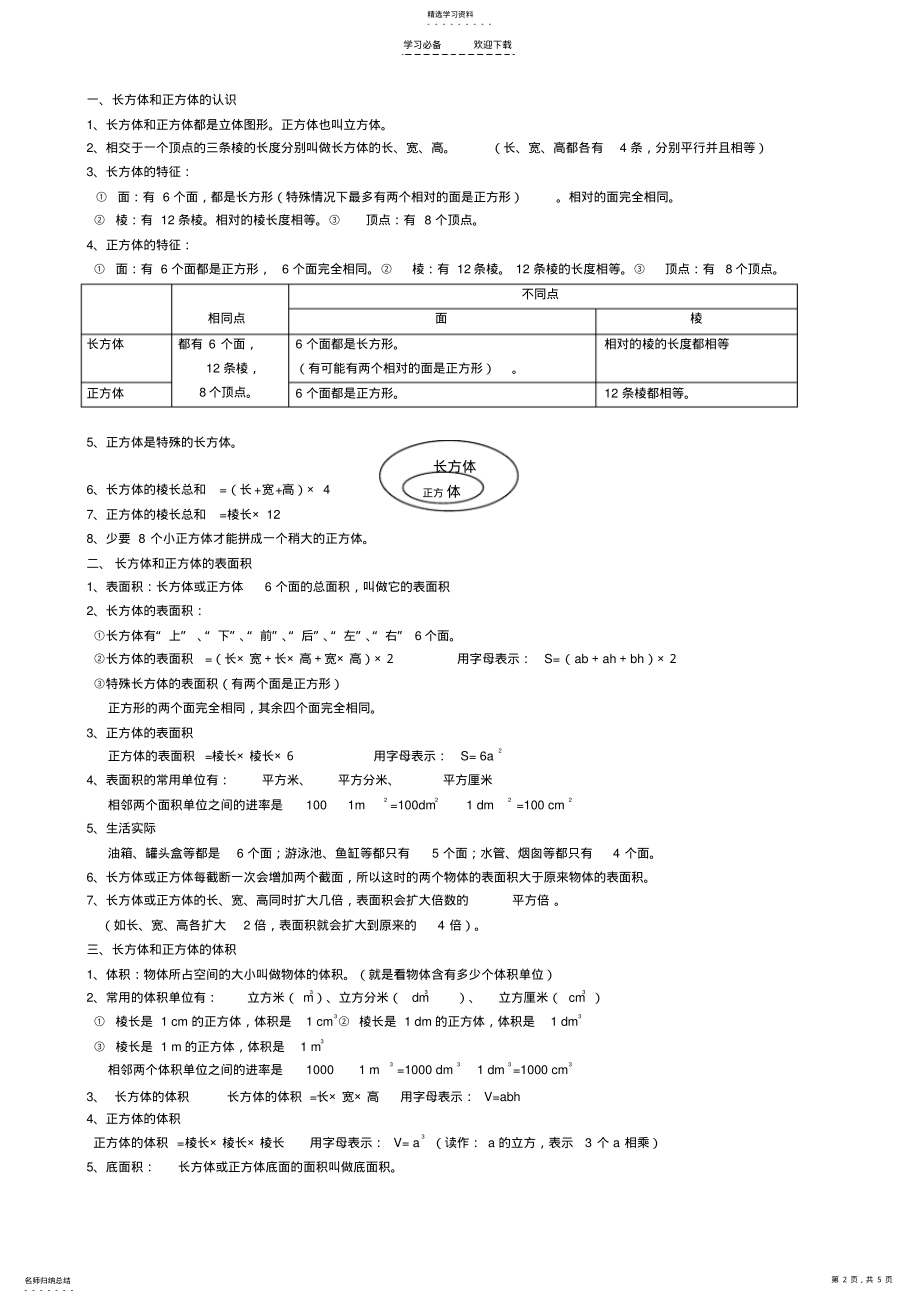 2022年人教版五年级下册数学知识点整理 .pdf_第2页