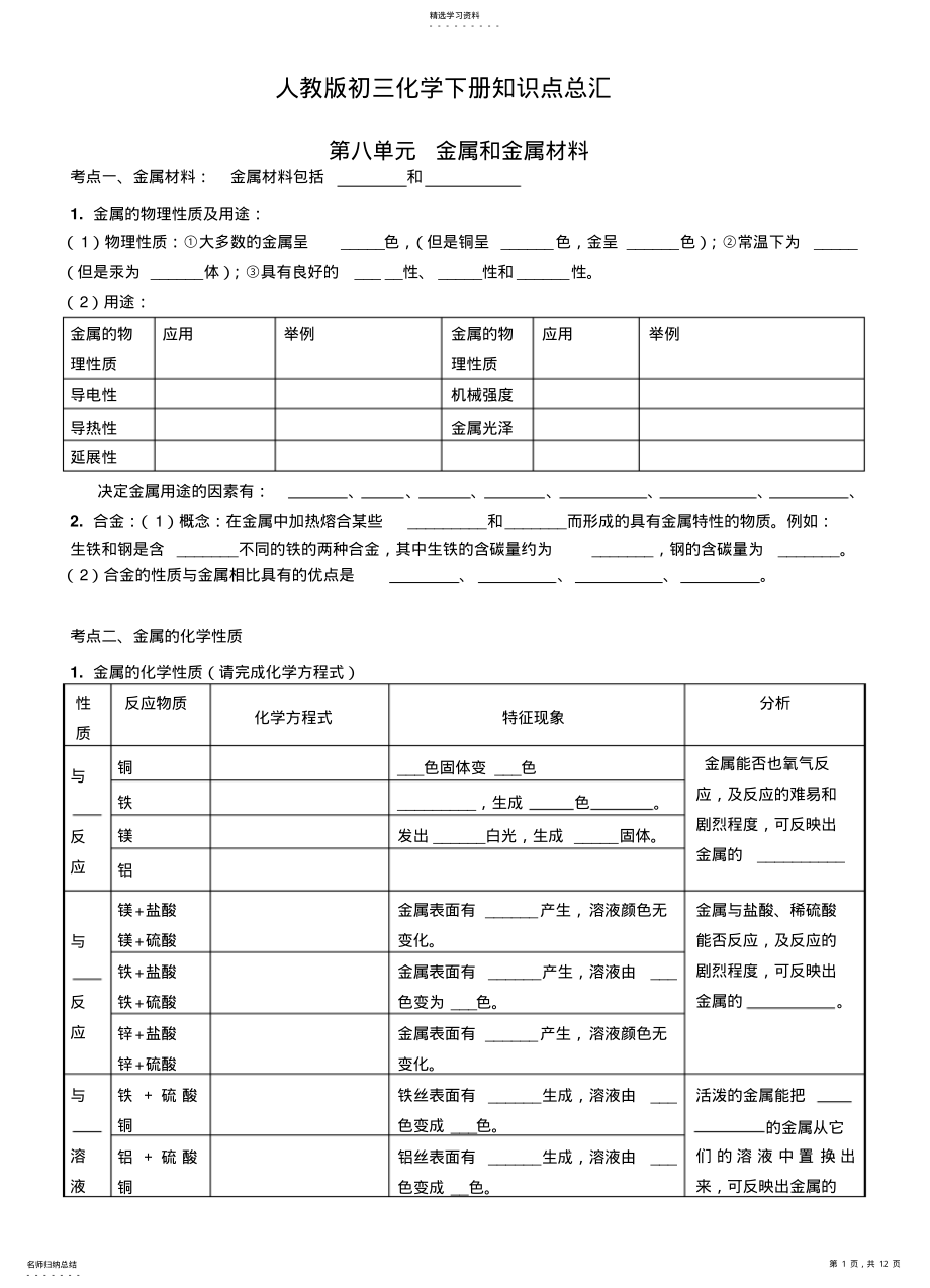 2022年人教版初中化学课本基本知识点汇总 .pdf_第1页