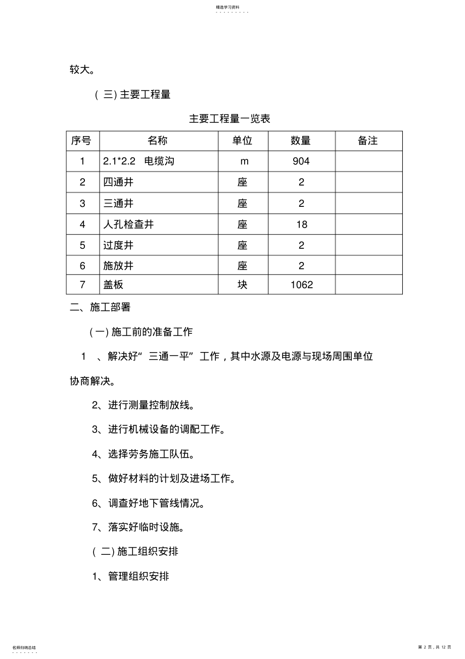 2022年电缆沟工程施工组织设计方案 .pdf_第2页