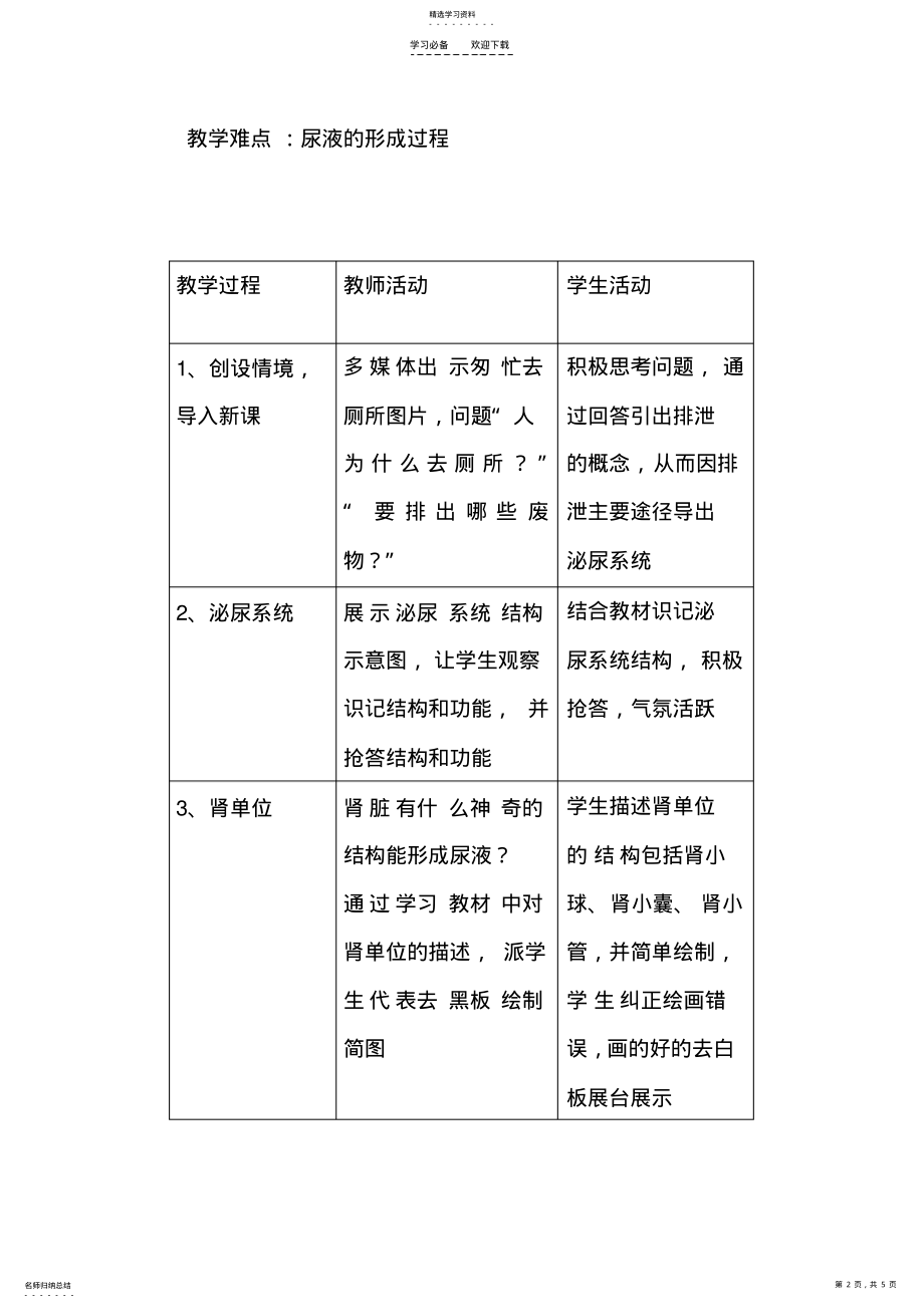 2022年人体内废物的排出教学设计 .pdf_第2页