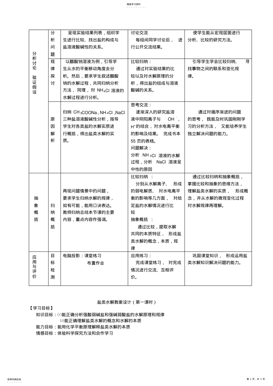 2022年盐类水解教学设计及教案 .pdf_第2页