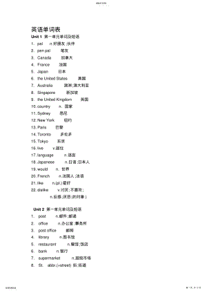 2022年人教版七年级英语下册单词 .pdf