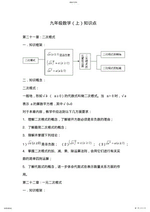 2022年人教版初中数学知识点总结2 .pdf