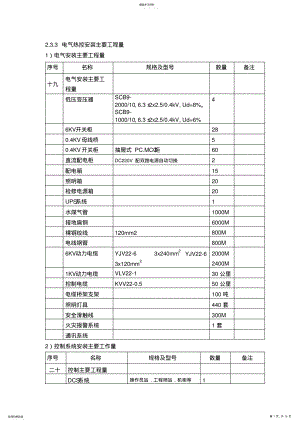 2022年电气、热控主要施工方案 .pdf