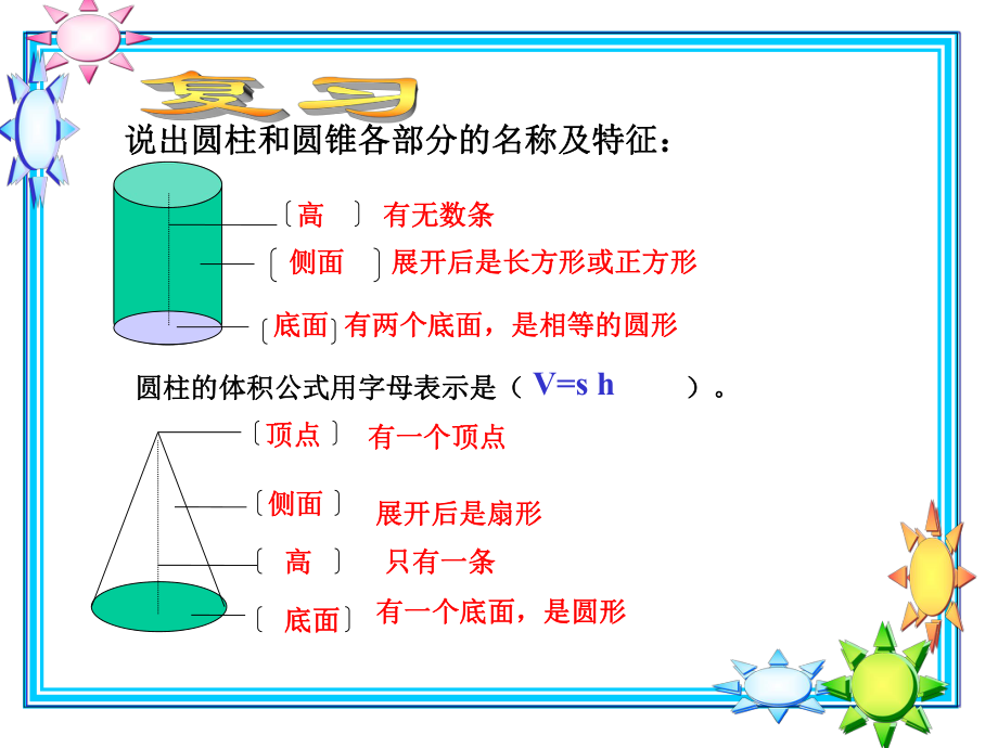 人教版圆锥的体积ppt课件.ppt_第2页