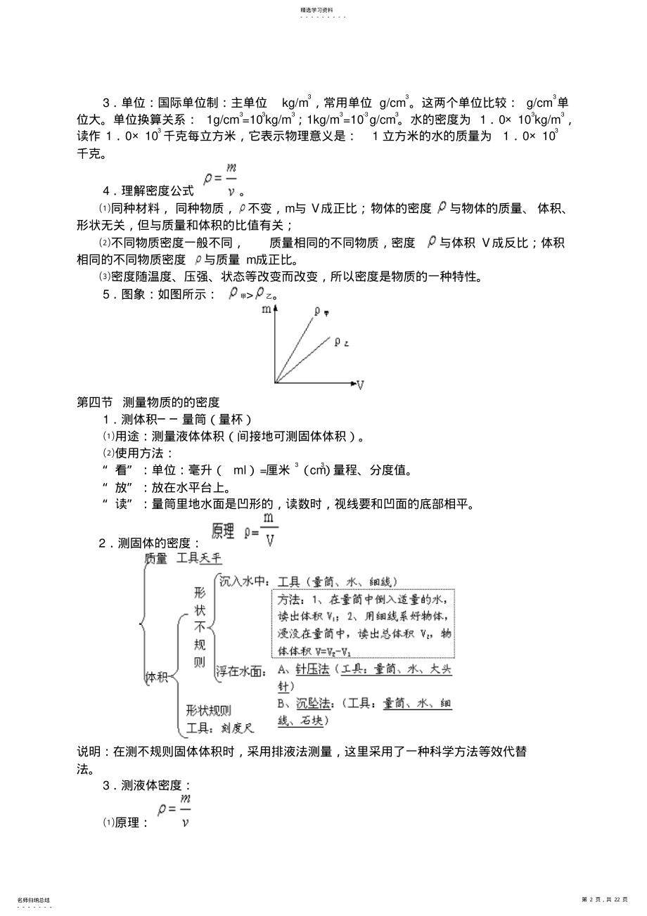 2022年人教版九年级物理上册复习提纲 2.pdf_第2页