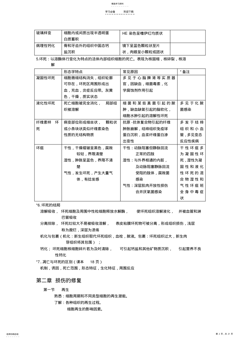 2022年病理大纲知识点整理 .pdf_第2页