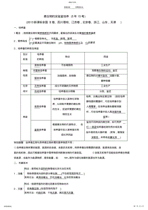 2022年知识点+练习-微生物的实验室培养 .pdf