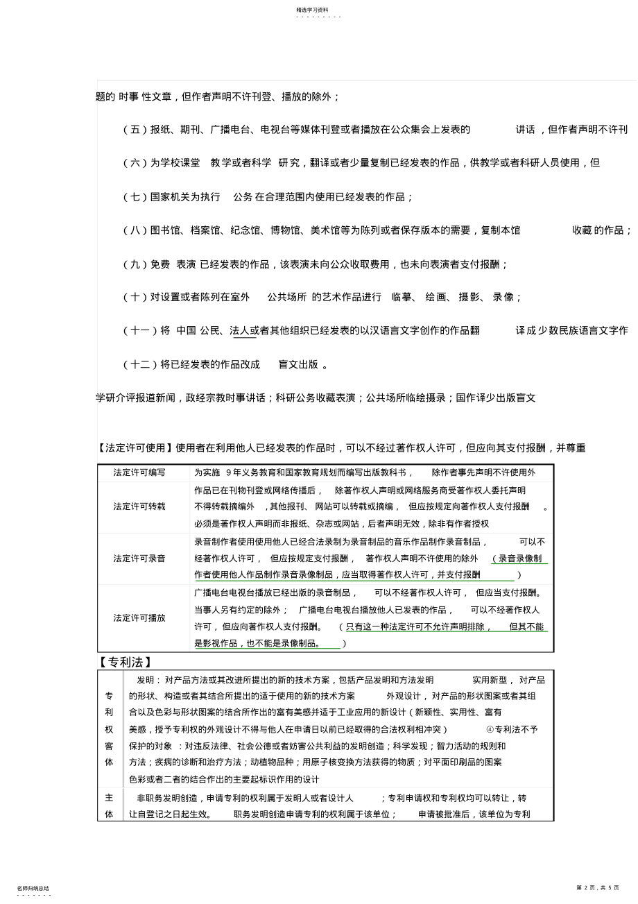 2022年知识产权笔记总结 .pdf_第2页