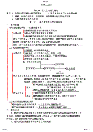 2022年人教版_高中生物必修二第七章复习提纲 .pdf