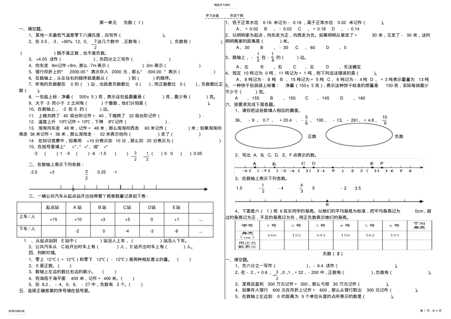 2022年人教版六年级数学下册各单元总练习题 .pdf_第1页