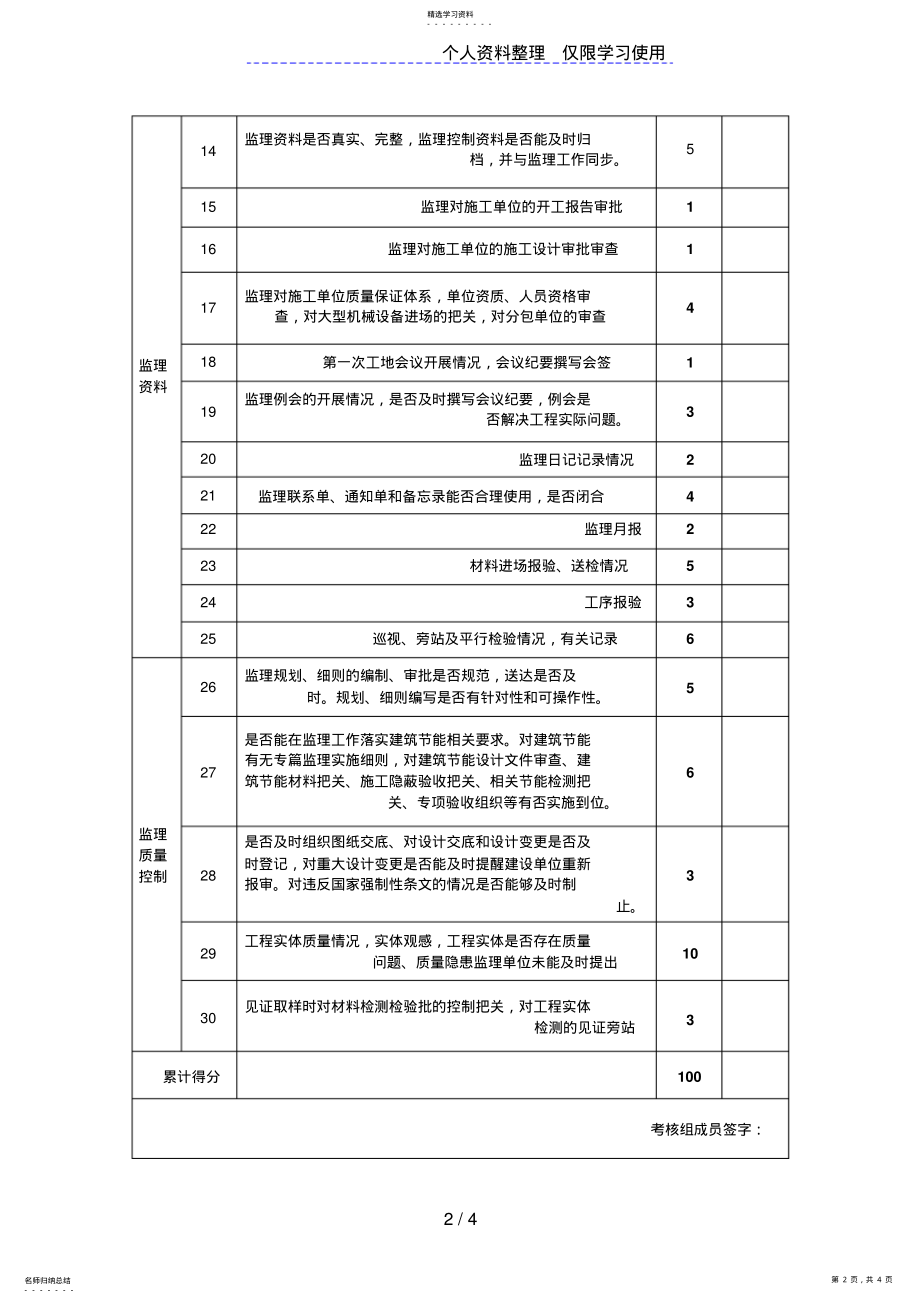 2022年监理质量考核表 .pdf_第2页