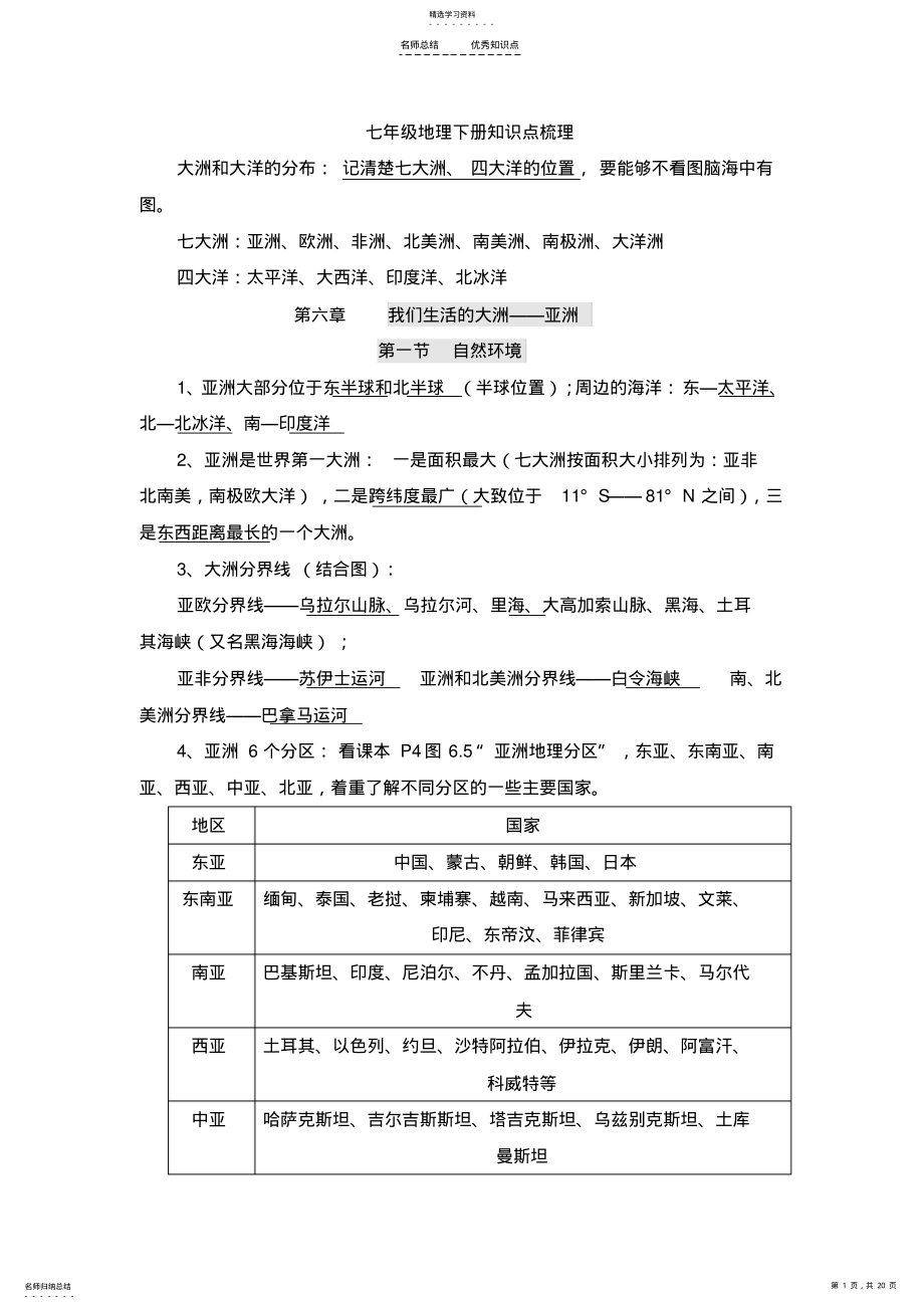 2022年人教版七年级地理下册知识点梳理. .pdf_第1页