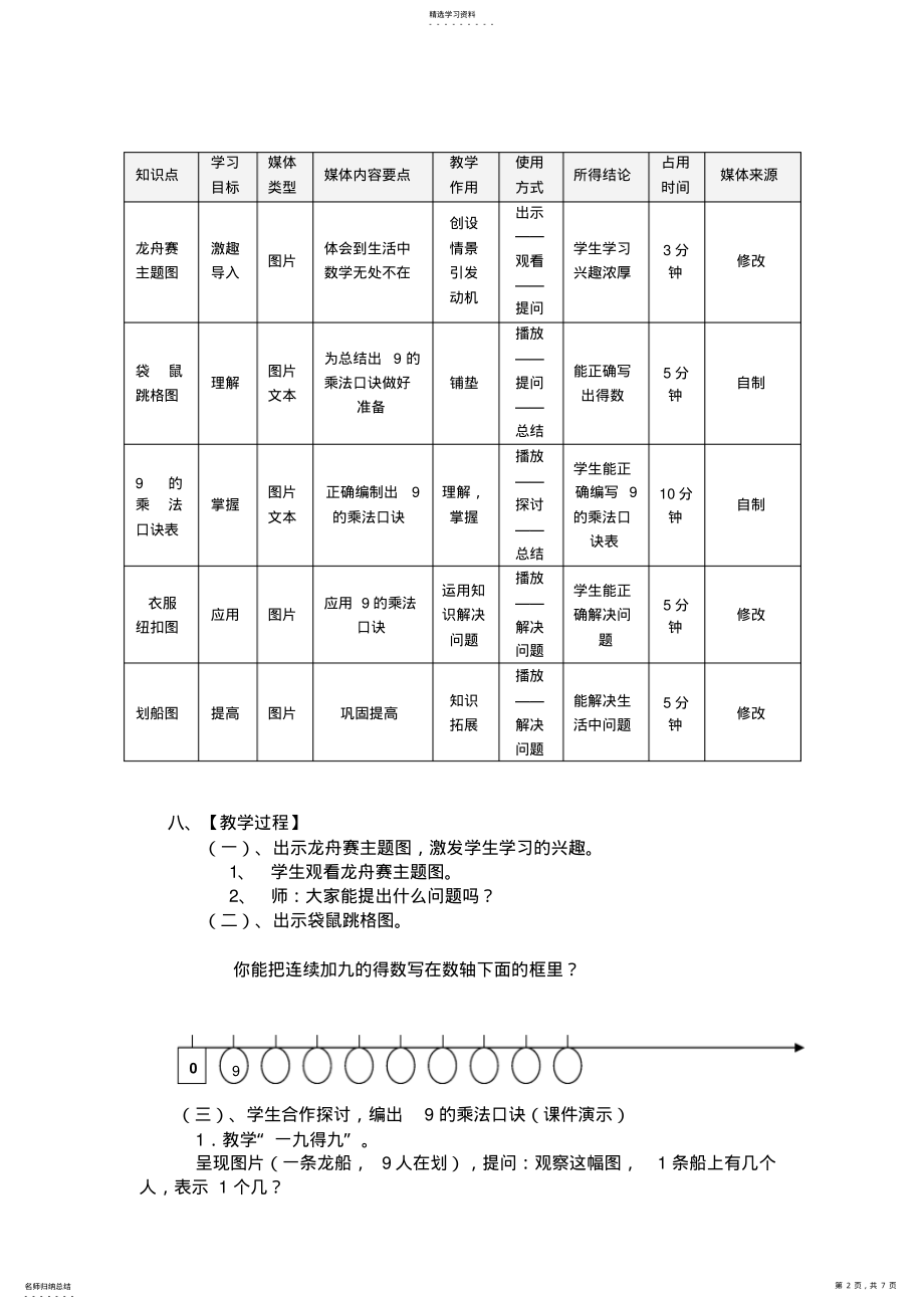 2022年人教版二年级上册9的乘法口诀教学设计 .pdf_第2页