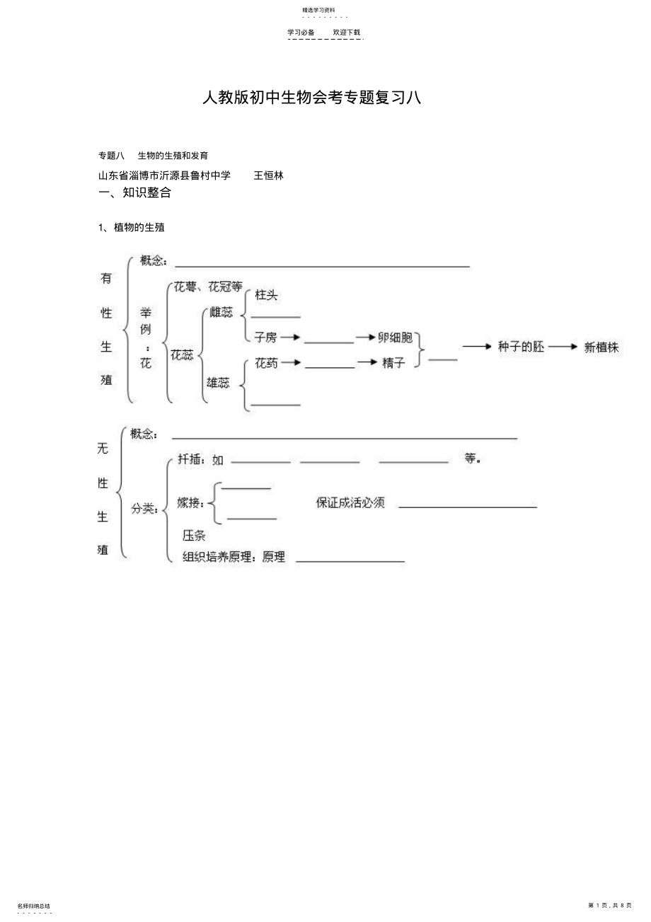 2022年人教版初中生物会考专题复习八 .pdf_第1页