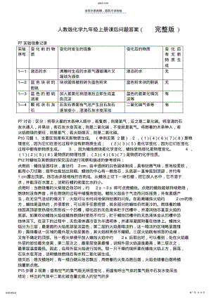 2022年人教版九年级化学上册课后问题答案 .pdf