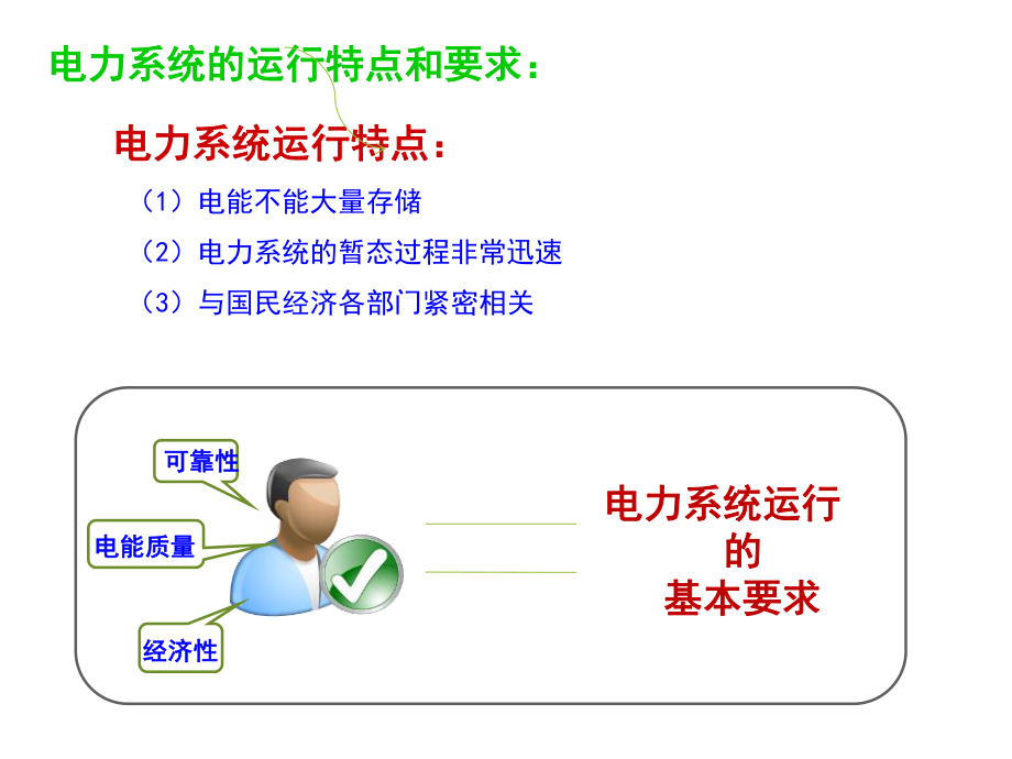 220kV变电站初步设计--答辩ppt课件展示.ppt_第2页