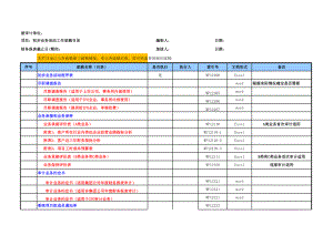 公司IPO企业上市模板审计底稿资料 1.初步业务活动目录及程序表.xls