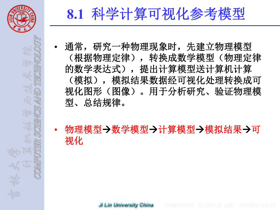 计算机仿真(第8章-科学计算可视化参考模型)ppt课件.ppt_第2页