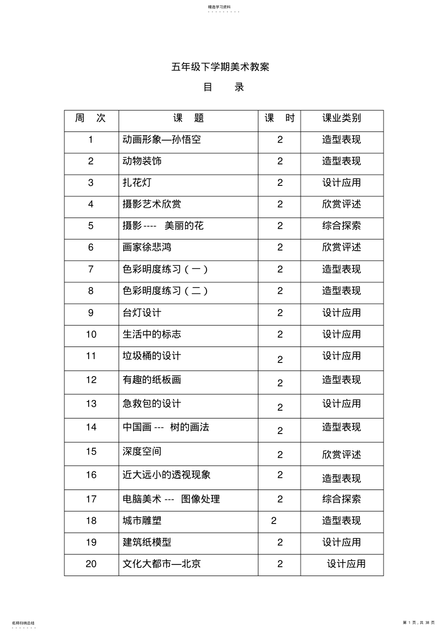 2022年五年级下学期美术教案 .pdf_第1页